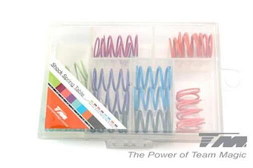 Team Magic Ersatzteil Stossdämpferfeder Satz (8 pairs) / TM502143