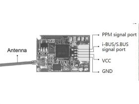 PICHLER MASTER Satellitenempfänger MR1 / C9295