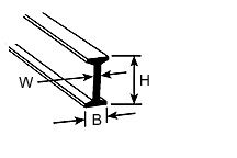 Plastruct BFS-3 Doppel-T-Profil 2,4x1,2x250mm (10) / 190512