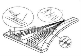 Krick Wantenknüpfrahmen / 473800