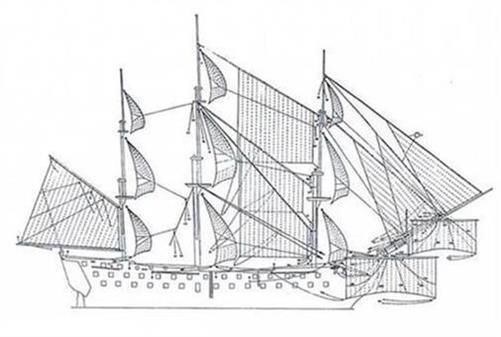 Krick MANTUA Segelsatz HMS Victory 1:98 Mantua / 834207