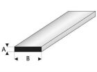 Krick RABOESCH ASA Vierkantstab 1,5x4x330 mm (5) / rb410-56-3