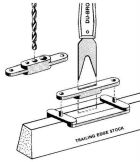 DU-BRO Werkzeug Scharnier Schlitz Set um Scharniere in Holz zu führen (1 Set) / DUB660