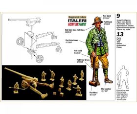Italeri 1:72 Italienische Kanone 149/40, Kolonne / 510006165