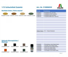 Italeri 1:72 Schlachtfeld Zubehör / 510006030
