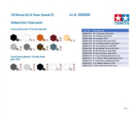 Tamiya 1:35 Diorama-Set Deutscher Panzer Instands.(2) /...