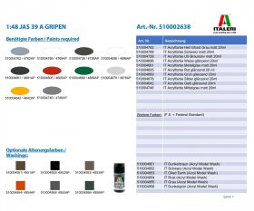 Italeri 1:48 JAS 39 A GRIPEN / 510002638