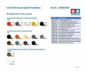 TAMIYA 1:35 US M3 Stuart Späte Produktion / 300035360
