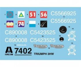 ITALERI 1:9 Triumph / 510007402