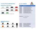 Italeri 1:24 Volvo FH16 GLOBETROTTER XL / 510003821
