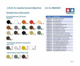 TAMIYA 1:35 Dt. Pz.-Haubitze Hummel (3)Sp.Prod. / 300035367