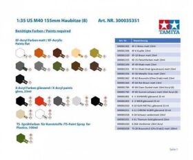 TAMIYA 1:35 US M40 155mm Haubitze (8) / 300035351