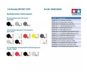 TAMIYA Plastikbausatz 1:6 Honda CB750F 1979 / 300016020