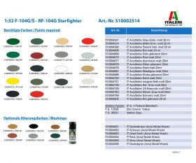 Italeri 1:32 F-104G/S - RF-104G Starfighter / 510002514