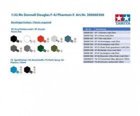 TAMIYA Plastikmodell Bausatz 1:32 Mc Donnell Douglas F-4J Phantom II / 300060306