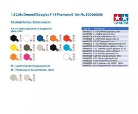 TAMIYA Plastikmodell Bausatz 1:32 Mc Donnell Douglas F-4J Phantom II / 300060306
