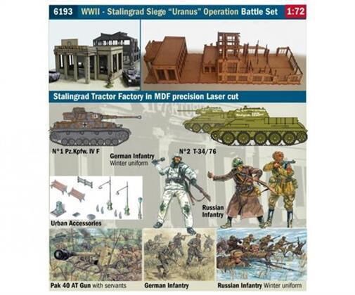 ITALERI 1:72 WWII Battle Set Stalingrad Siege / 510006193
