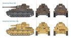 ITALERI 1:72 SdKfz.161 PzKpfw. IV F1 Fast As.Kit / 510107514