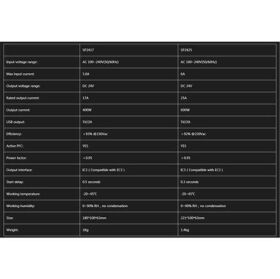 ISDT SP2425 24V SMART POWER Netzteil / NETZGERÄT 600W MIT BATTGO / SP2425