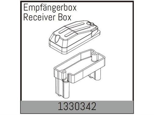 ABSIMA Empfängerbox / 1330342