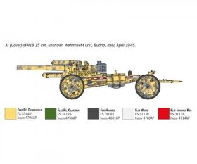 ITALERI 1:72 15cm FieldHowitzer/ 10,5cm FieldGun / 510007082