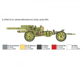 ITALERI 1:72 15cm FieldHowitzer/ 10,5cm FieldGun / 510007082