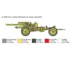 ITALERI 1:72 15cm FieldHowitzer/ 10,5cm FieldGun / 510007082