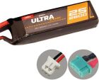 Robbe Modellsport RO-POWER ULTRA STEADY 2600MAH 7,4 VOLT EMPFÄNGER AKKU 2S MPX / 7386