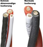 Robbe Modellsport Servokabel Spezial 0,14/0,5mm² 10 Meter flexibel,sehr glatt, gutes Gleitverhalten, - Made in Germany / 8986010