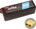 Robbe Modellsport RO-POWER ULTRA MAXAMP 5000MAH 18,5 VOLT 5S 35(70)C LIPO AKKU / 7380