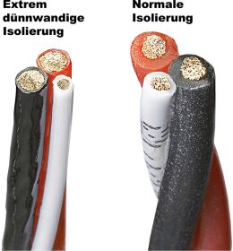 Robbe Modellsport Servokabel Spezial 0,14/0,5mm² 50...