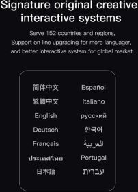 ISDT P20 Dual Smart Charger 1-8S 500W (x2) 20A (2x)...