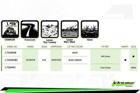 LOUISE CR-GRIFFIN 1.9 CLASS 1 supersoft nur Reifen mit Einlage / LOUT3344VI