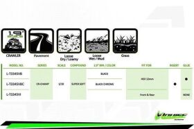 LOUISE CR-CHAMP 1.9 CLASS 1 supersoft Felge schwarz / LOUT3345VB