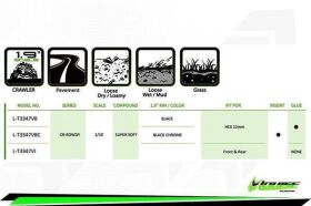 LOUISE CR-ROWDY Class 1 1-10 Crawler Tires Super Soft for 1.9 Wheels / LR-T3347VI