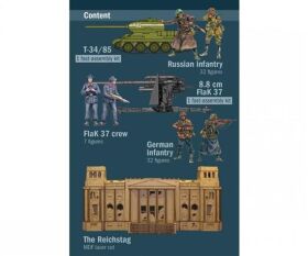 ITALERI 1:72 Battle-Set 1945 Fall of the Reich / 510006195