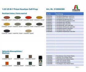 ITALERI 1:35 Standmodell der US M-7 Priest Haubitze / 510006580
