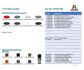 ITALERI 1:72 F-8E Crusader / 510001456