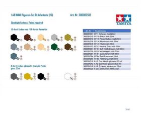 TAMIYA 1:48 WWII Figuren-Set Dt.Infanterie (15) / 300032512