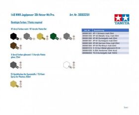 TAMIYA 1:48 WWII Jagdpanzer 38t Hetzer Mit.Pro. / 300032511