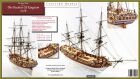 Krick Duches of Kingston 1778 Königliche Yacht Standmodell Bausatz 1:64 / 25315