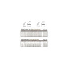 Hiro Seiko Alloy Hex Socket Button Head Screw M3x18 (3pcs | HC) / HS-48746