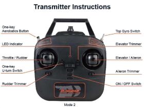 PICHLER Supermarine Spitfire RTF / 450 mm / 15520