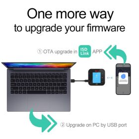 ISDT Air 8 Ladegerät / Air 8