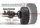 TRAXXAS TRX6 Ultimate RC Hauler Flatbed Truck 6x6 RTR / TRX88086