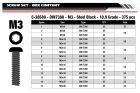 Team Corally Ersatzteil Screw Set M3 Hex Button Head DIN 7380 Steel Black 10.9 Grade 15 Sizes 375 pcs / C-38500