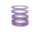 Krick Low Tack Abklebeband Set / 493282