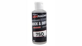 AMEWI / AMXRacing High Performance Silikon...