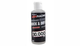 AMEWI / AMXRacing High Performance Silikon...