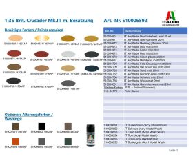 ITALERI 1:35 Brit. Crusader Mk.III m. Besatzung / 510006592